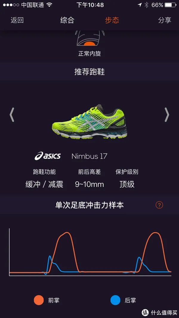 PODOON 跑动 智能鞋垫 测评