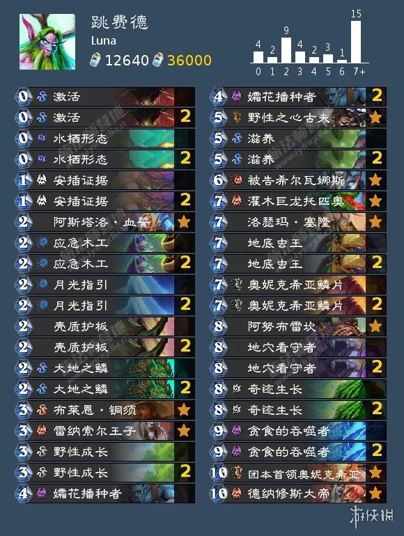 《炉石传说》2022年12月卡组推荐 巫妖王的进军卡组怎么组