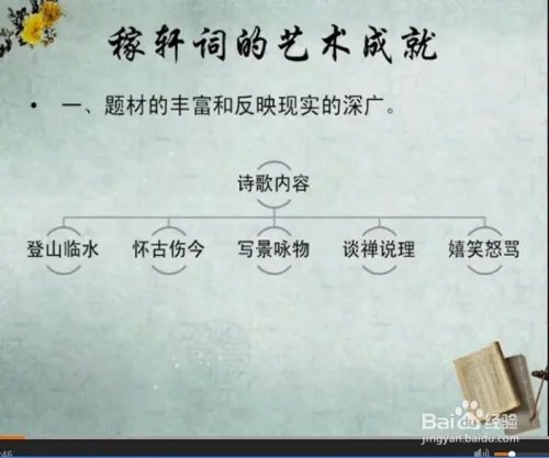 《唐宋词研究：稼轩词的艺术成就》韩立平课件