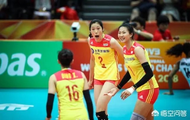 2018年世界女排锦标赛赛制很复杂，六强赛开始后赛制是怎样的？