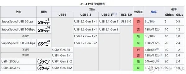 触控屏笔记本电脑推荐
