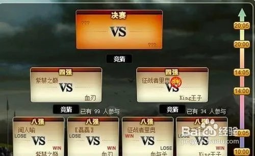 《斯巴达复兴》的基本玩法