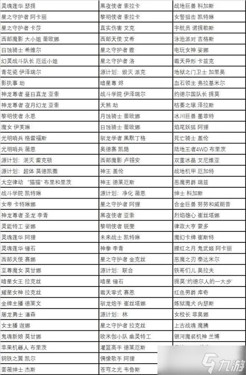 英雄联盟五一全场半价皮肤推荐2023