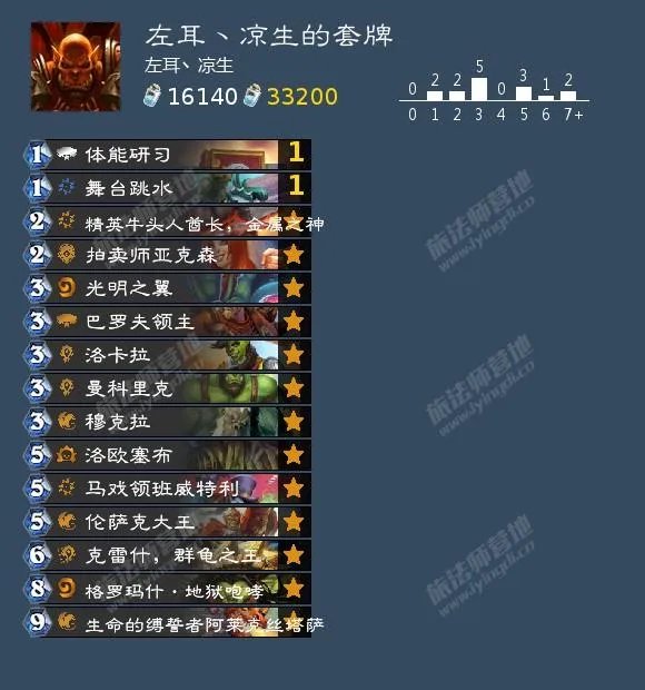 炉石传说21.3版本对决模式各职业初始卡组有哪些