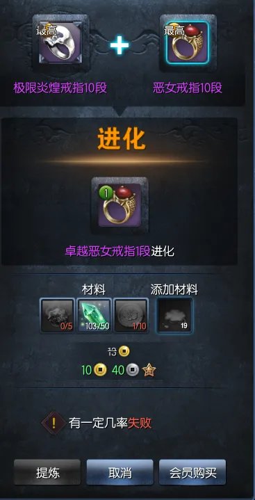 耀眼的水月水银需求统计分析 理性使用水银