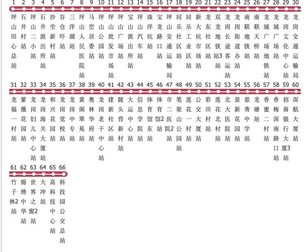 深圳有没有365路公交车？