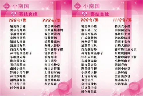 婚宴菜单名字有什么寓意 如何给婚宴菜单取名