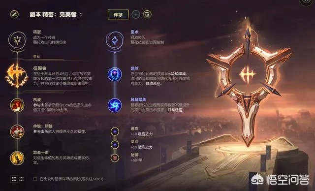 lol最适合锐雯的天赋分别有哪些？