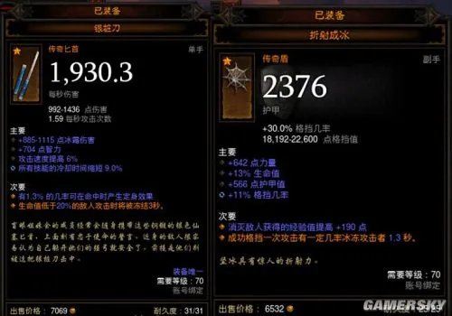 暗黑3圣殿骑士技能搭配 暗黑3圣殿骑士装备选择