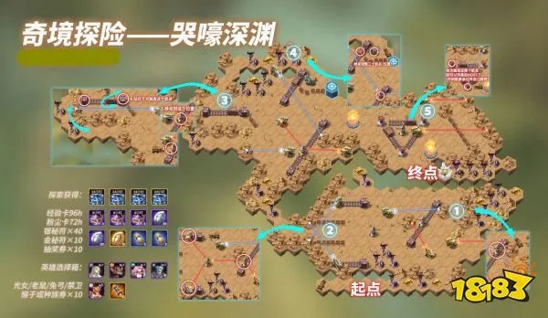 剑与远征哭嚎荒漠最终boss怎么打 哭嚎荒漠攻略
