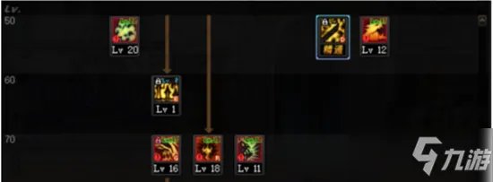 《DNF》2021鬼泣技能怎么点 2021鬼泣技能加点图文分享