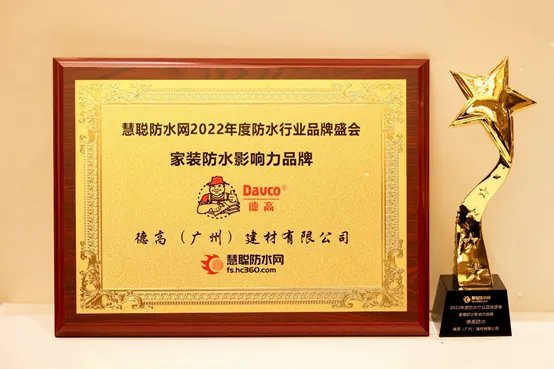 喜讯！西卡德高再揽三项大奖！