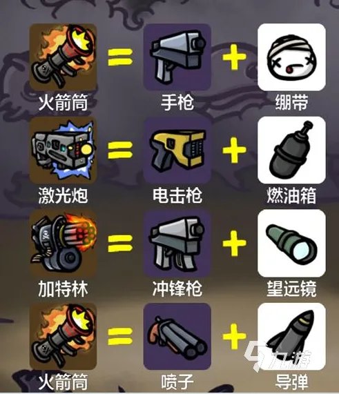 土豆兄弟道具解锁方法 brotao道具解锁攻略