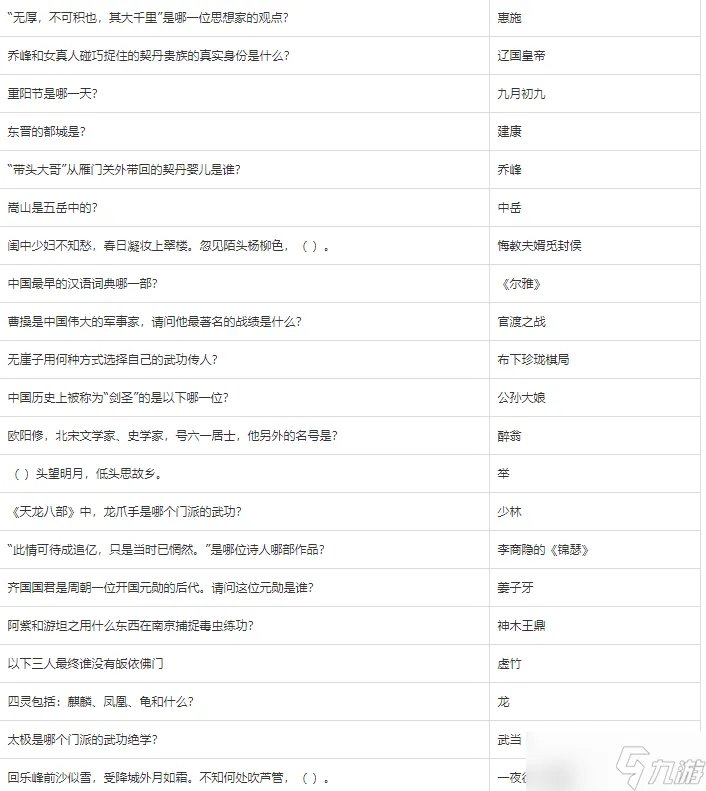 天龙八部手游答题攻略 科举考试全部答案最新