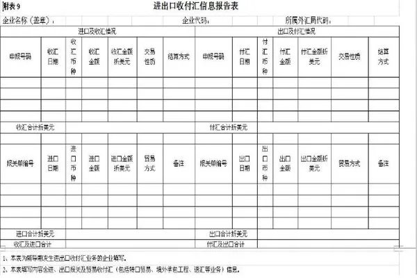 外汇局新系统里面，怎么找到延期付汇申请表呀！！！急急急！！！！