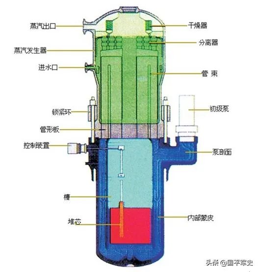 航空母舰能突破百节航速吗