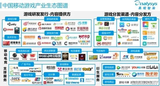 周杰伦成立LOL战队 2016游戏圈大事件Top12