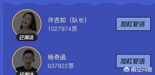 杨奇函复活有争议吗？