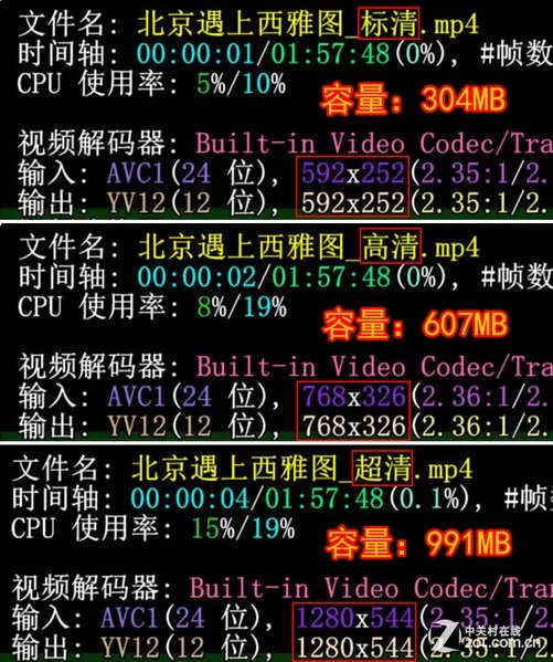 1080p竟输给720p!分辨率画质差异实测