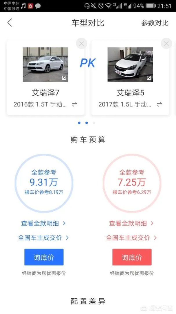 为什么艾瑞泽七销量差