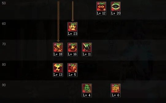 dnf2022阿修罗改版加点