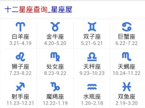 十月初三是什么星座?