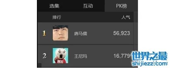 首席鉴黄师唐马儒为什么离开暴走，因人气高过王尼玛 