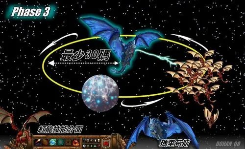 魔兽世界永恒之眼怎么打