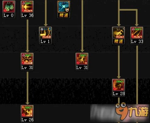 《DNF》次元行者刷图加点技巧 次元行者用什么武器好