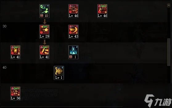 dnf110级版本暗帝怎么加点 110级版本暗帝技能加点推荐