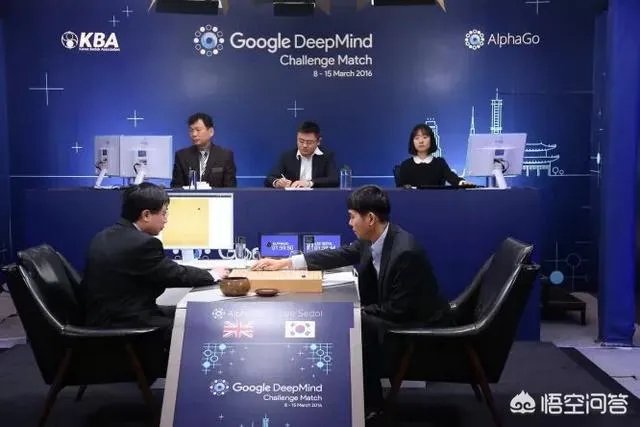 AI打《星际》为什么赢不过人类？