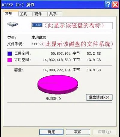 硬盘分区格式NTFS和FAT32的区别是什么?