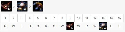 《LOL》10.1皮城女警天赋符文玩法介绍
