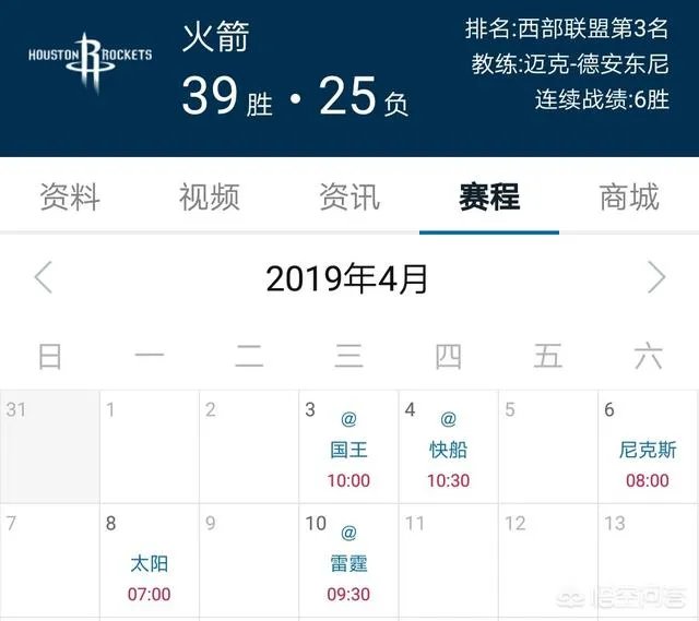 火箭大胜猛龙之后，剩余的赛程情况如何？大概能获得几胜几负？