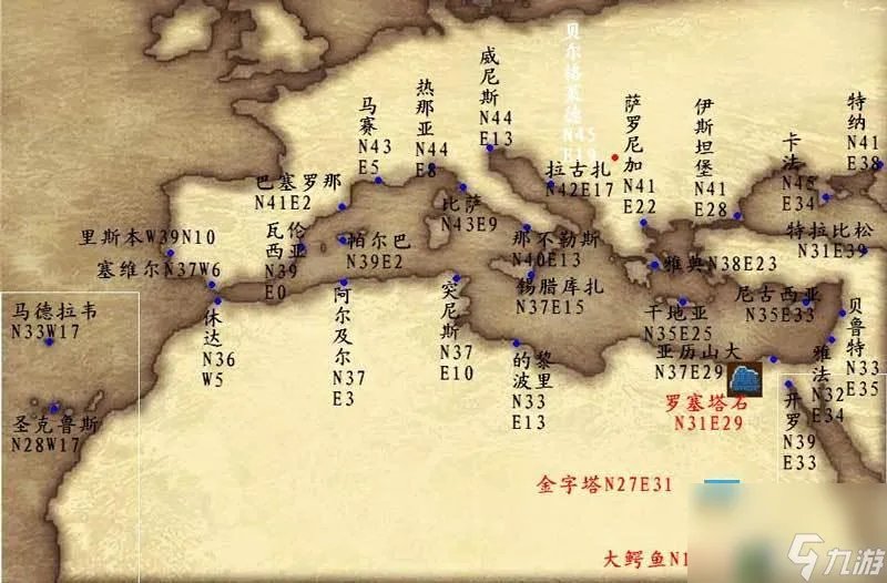 大航海时代2各种图标意思是什么