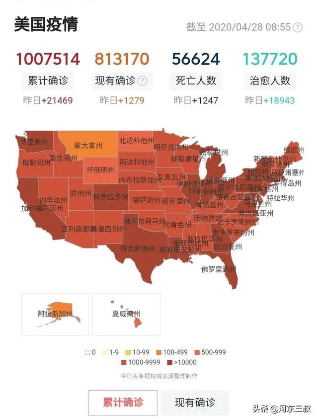 全球累计新冠肺炎确诊超300万例，那么预计全球能达到多少呢？