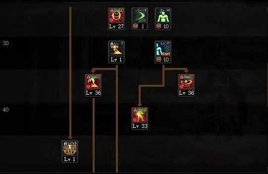 dnf2022阿修罗改版加点