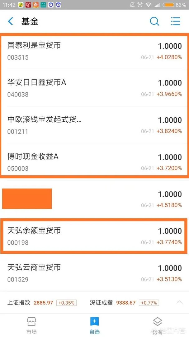 余额宝现有的基金与之前的有什么区别？