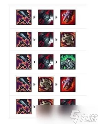 《英雄联盟》S13剑魔亚托克斯怎么出装 LOL剑魔亚托克斯最佳出装