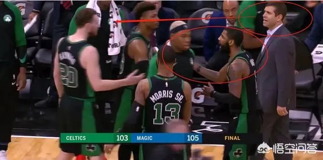 绿军错失绝杀，欧文质疑海沃德不把球给自己，替补席对喷，队友冷眼旁观，你怎么看？