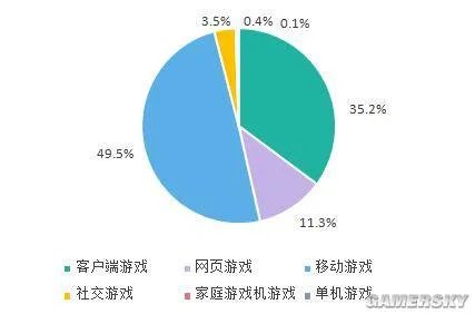 周杰伦成立LOL战队 2016游戏圈大事件Top12