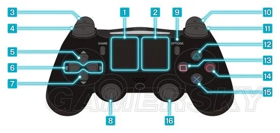 《真三国无双8》官方中文说明书 操作、玩法图文攻略