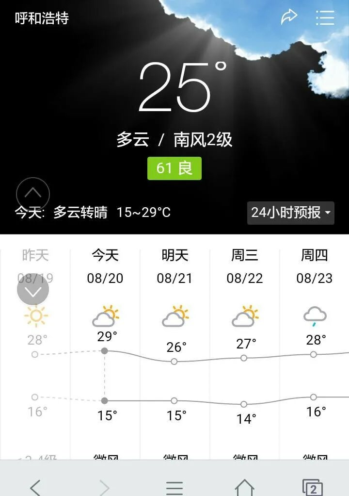 呼和浩特市天气