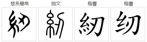 纫的拼音是什么