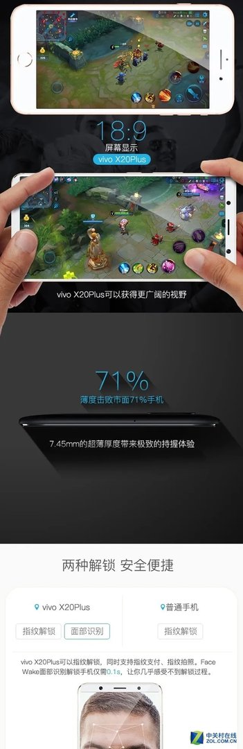 图说：vivo X20 Plus的那些逆天数据