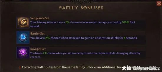 《暗黑破坏神：不朽》装备属性以及等级系统解析