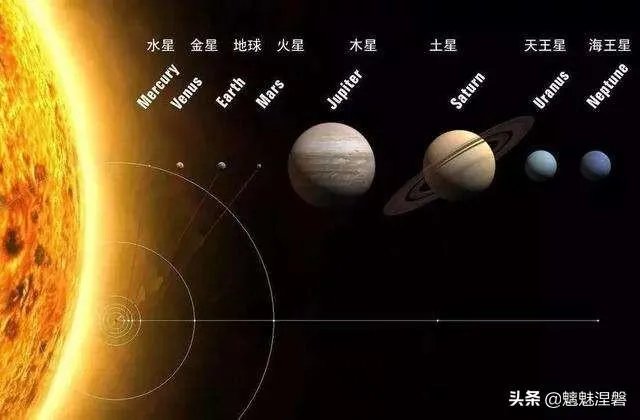 中国启动火星探测计划有哪些意义?