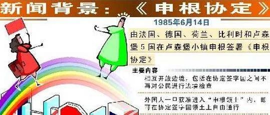 申根协定的协定签署