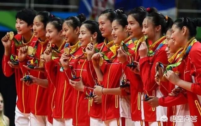 中国女排的成员是哪几个？