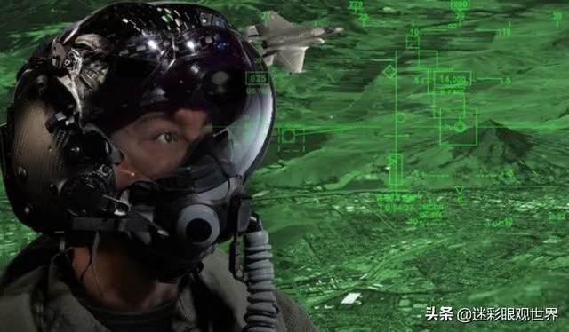 头盔显示器是什么？我国有这个东西吗？